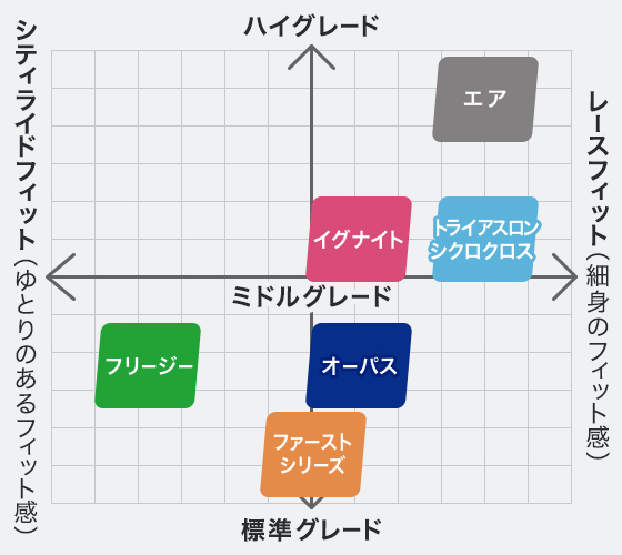 比較表画像