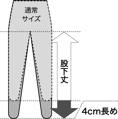 アーム カバー