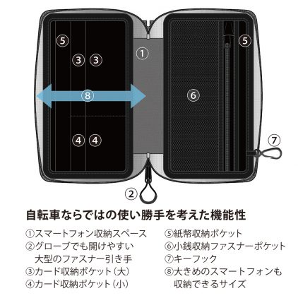 セール【送料無料】ルガトスリムウォレット【琉球ブルー】【cross mesh】 ≪うすいサイフ≫ 折財布 | 財布 | - carrot company -